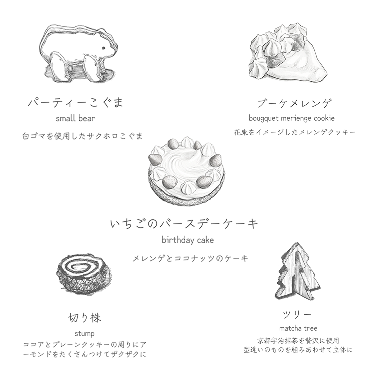【誕生日プレゼント専用】森の誕生日会クッキー缶