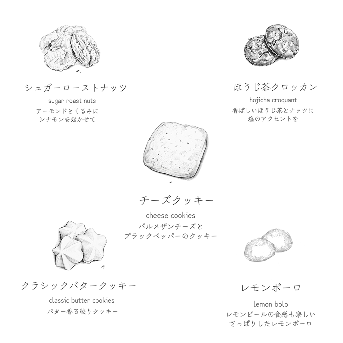 【誕生日プレゼント専用】森の誕生日会クッキー缶